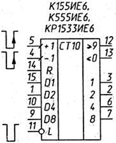 С.У.Р. & R Алатки KR1533IE6 Analoge SN74ALS192 IC/Microchip СССР 15 компјутери