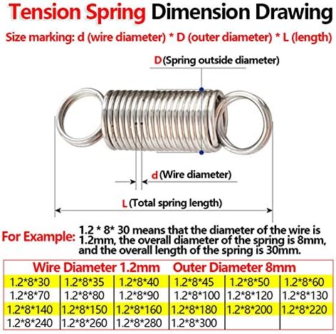 Индустриска градежна машинерија затегнување на затегнување пролетен напнатост пролетен прстен на кука за продолжување на пролетниот