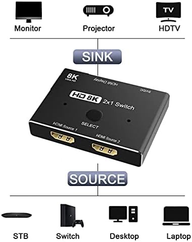 Cablecc 8K@60hz HDMI-Компатибилен 2.1 Прекинувач &засилувач; 3 Кабли 2-ВО-1-НАДВОР Центар Поддршка HDCP SST Продолжен 4K@60hz