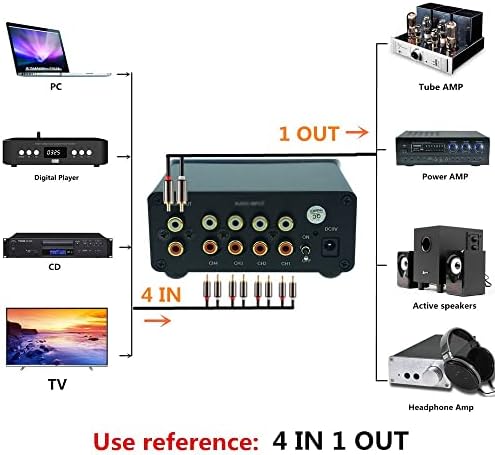 DLOETT SWITCHER SIGNAL SIGNATE 4 INPUT 1 OUT HIFI Stereo RCA Switch Splitter Selector Box