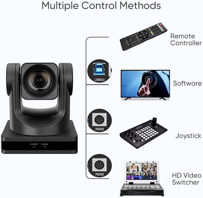 Adkido 12x PTZ NDI камера Оптички зум 1080p со USB 3.0 излези камера во живо за црква, конференција, настани