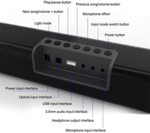 WETYG Компјутер Игра Звучници СО RGB Светлина Моќен Бас Стерео Звук USB 3.5 mm Оптички Звучна Лента КОМПЈУТЕР 20w Звучник За