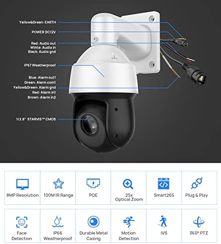 Викилин 8MP PTZ Outdoor POE IP камера, 25x оптички зум, со препознавање на лицето и откривање на лице/возило, леќи од 5-125мм